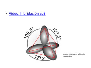 • Video: hibridación sp3
Imagen obtenida en wikipedia.
Usuario Sven
 