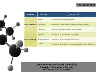 Polissacarídeos




Constituintes básicos de uma célula
   Biologia e Geologia – 10º ano
      Maria João Drumond / janeiro 2013
 