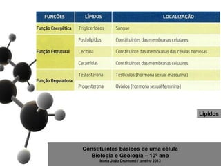 Lípidos




Constituintes básicos de uma célula
   Biologia e Geologia – 10º ano
      Maria João Drumond / janeiro 2013
 