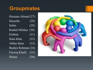 Groupmates
Hassaan Ahmad (27)
Haseeba (28)
Sobia (29)
Rashid Minhas (30)
Eishma (31)
Sana khan (32)
Abbas khan (33)
Bushra Rehman (34)
Farooq Khalil (35)
Husna (36)
 