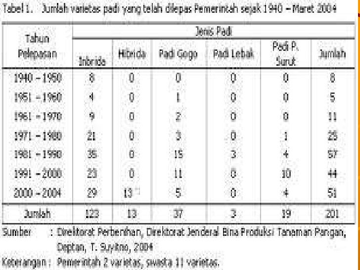 Contoh Judul Penelitian Kualitatif Di Sd - Karintoh