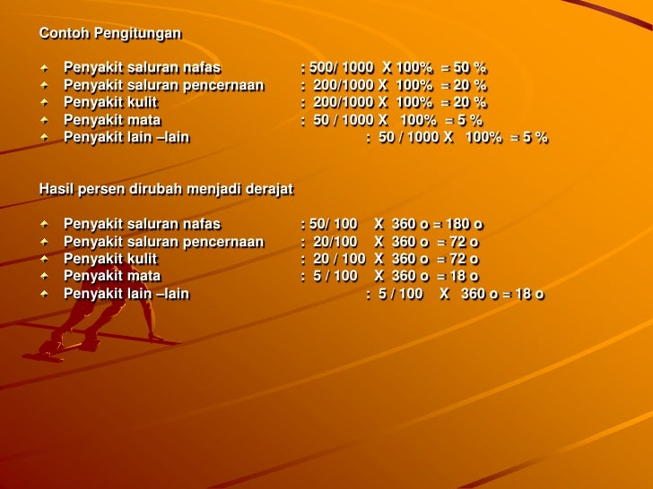 3 biostatistik