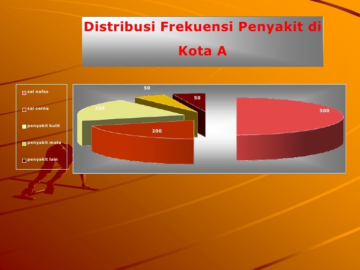 3 biostatistik