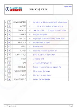 Class 3 Science Olympiad Sample paper on Birds - Set 01 | PDF