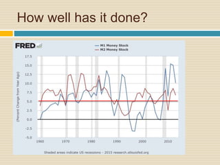 How well has it done?
 