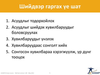 Шийдвэр гаргах үе шат
1. Асуудлыг тодорхойлох
2. Асуудлыг шийдэх хувилбаруудыг
боловсруулах
3. Хувилбаруудыг үнэлэх
4. Хувилбаруудаас сонголт хийх
5. Сонгосон хувилбараа хэрэгжүүлж, үр дүнг
тооцох
mhGAP-IG base course - field test version 1.00 – May 2012 5
 
