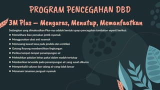PROGRAM PENCEGAHAN DBD
3M Plus – Menguras, Menutup, Memanfaatkan
Sedangkan yang dimaksudkan Plus-nya adalah bentuk upaya pencegahan tambahan seperti berikut:
● Memelihara ikan pemakan jentik nyamuk
● Menggunakan obat anti nyamuk
● Memasang kawat kasa pada jendela dan ventilasi
● Gotong Royong membersihkan lingkungan
● Periksa tempat-tempat penampungan air
● Meletakkan pakaian bekas pakai dalam wadah tertutup
● Memberikan larvasida pada penampungan air yang susah dikuras
● Memperbaiki saluran dan talang air yang tidak lancar
● Menanam tanaman pengusir nyamuk
 