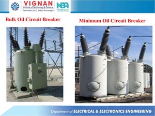 Minimum Oil Circuit Breaker
Bulk Oil Circuit Breaker
 
