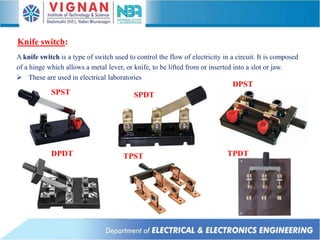 Knife switch:
A knife switch is a type of switch used to control the flow of electricity in a circuit. It is composed
of a hinge which allows a metal lever, or knife, to be lifted from or inserted into a slot or jaw.
 These are used in electrical laboratories
SPST SPDT
DPST
DPDT TPST TPDT
 