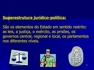 Superestrutura jurídico-política:   São os elementos do Estado em sentido restrito: as leis, a justiça, o exército, as prisões, os governos central, regional e local, os parlamentos nos diferentes níveis.   