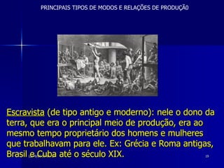 Escravista  (de tipo antigo e moderno): nele o dono da terra, que era o principal meio de produção, era ao mesmo tempo proprietário dos homens e mulheres que trabalhavam para ele. Ex: Grécia e Roma antigas, Brasil e Cuba até o século XIX. PRINCIPAIS TIPOS DE MODOS E RELAÇÕES DE PRODUÇÃ0 
