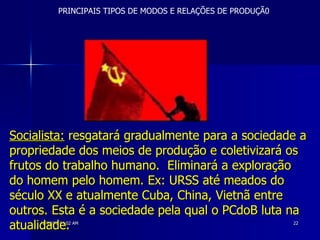 Socialista:  resgatará gradualmente para a sociedade a propriedade dos meios de produção e coletivizará os frutos do trabalho humano.  Eliminará a exploração do homem pelo homem. Ex: URSS até meados do século XX e atualmente Cuba, China, Vietnã entre outros. Esta é a sociedade pela qual o PCdoB luta na atualidade. PRINCIPAIS TIPOS DE MODOS E RELAÇÕES DE PRODUÇÃ0 