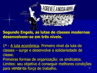 Segundo Engels, as lutas de classes modernas desenvolvem-se em três níveis. 1º -  A luta econômica . Primeiro nível da luta de classes – surge e desenvolve a solidariedade de classe.  Primeiras formas de organização: os sindicatos.  Limites: seu objetivo é conseguir melhores condições para venda da força de trabalho. 