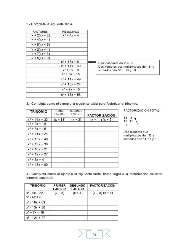 Guia De Clase Bloque 2 Tercer Grado