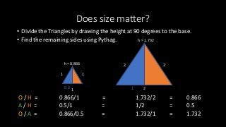 Does size matter?
• Divide the Triangles by drawing the height at 90 degrees to the base.
• Find the remaining sides using Pythag.
O / H = 0.866/1 = 1.732/2 = 0.866
A / H = 0.5/1 = 1/2 = 0.5
O / A = 0.866/0.5 = 1.732/1 = 1.732
2
2 2
1 1
1
0.5 1
h = 0.866
h = 1.732
 