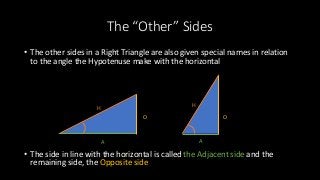 The “Other” Sides
• The other sides in a Right Triangle are also given special names in relation
to the angle the Hypotenuse make with the horizontal
• The side in line with the horizontal is called the Adjacent side and the
remaining side, the Opposite side
H
H
A
O
A
O
 