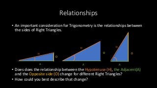 Relationships
• An important consideration for Trigonometry is the relationships between
the sides of Right Triangles.
• Does does the relationship between the Hypotenuse (H), the Adjacent(A)
and the Opposite side (O) change for different Right Triangles?
• How could you best describe that change?
H
A
O
A
O
H
H
A
O
 