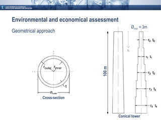 Environmental and economical assessment
                                                Ømin = 3m
Geometrical approach



...