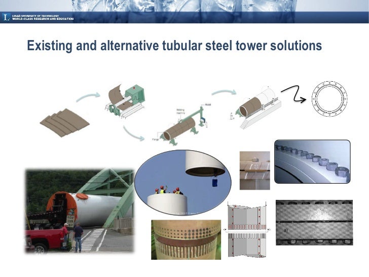 Master39s thesis design of wind turbine foundation slab