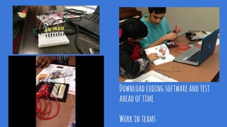 Downloadcodingsoftwareandtest
aheadoftime
Workinteams
 
