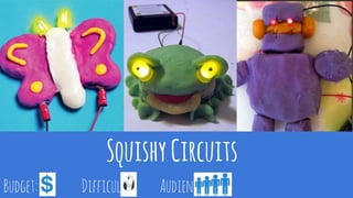 SquishyCircuits
Budget: Difficulty: Audience:
 