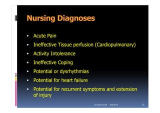nursing care plan for acute coronary syndrome
