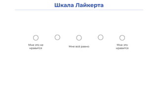 Шкала Лайкерта
Мне это не
нравится
Мне это
нравится
Мне всё равно
 
