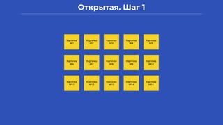 Открытая. Шаг 1
Карточка
№1
Карточка
№2
Карточка
№3
Карточка
№4
Карточка
№5
Карточка
№6
Карточка
№7
Карточка
№8
Карточка
№9
Карточка
№10
Карточка
№11
Карточка
№12
Карточка
№13
Карточка
№14
Карточка
№15
 