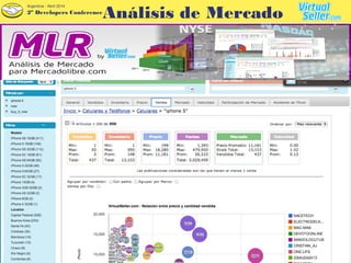 2º Developers Conference
Argentina - Abril 2014
● Analisis de Precios
● Cantidades Vendidas por Producto/Publicacion
● Inventarios
● Participacion de Mercado de Productos y Vendedores
● Volumen de Ventas por Producto : Burbujas : Unid. X Precio
● Analisis por Geografia
● Analisis de TItulos
Análisis de Mercado
 