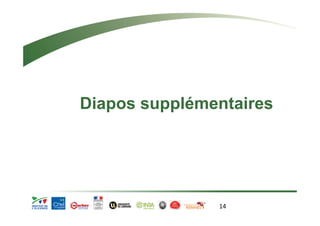 Diapos supplémentaires 
14 
 