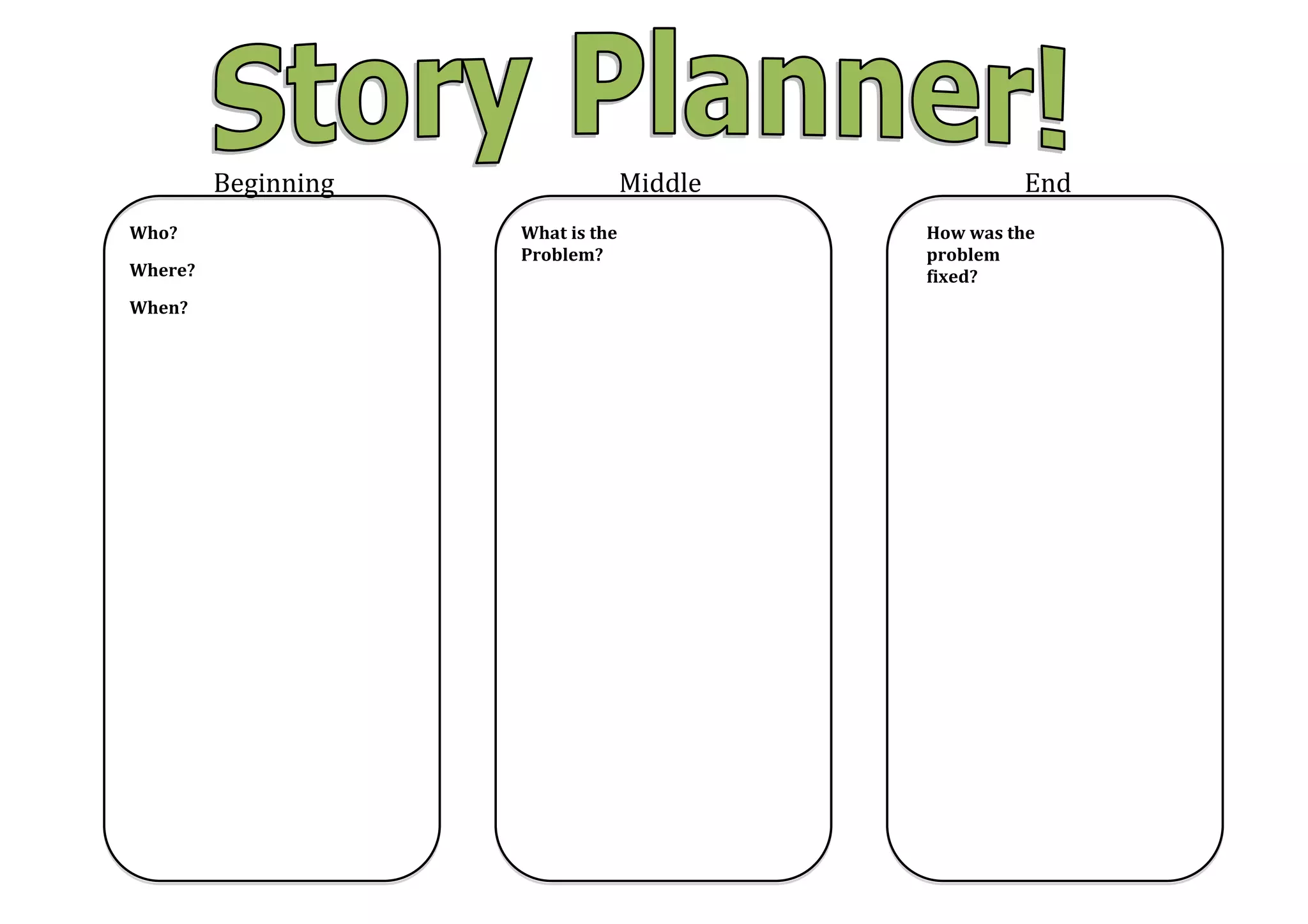 Who?Where?When?How was the problem fixed?What is the Problem?EndMiddleBeginning<br />