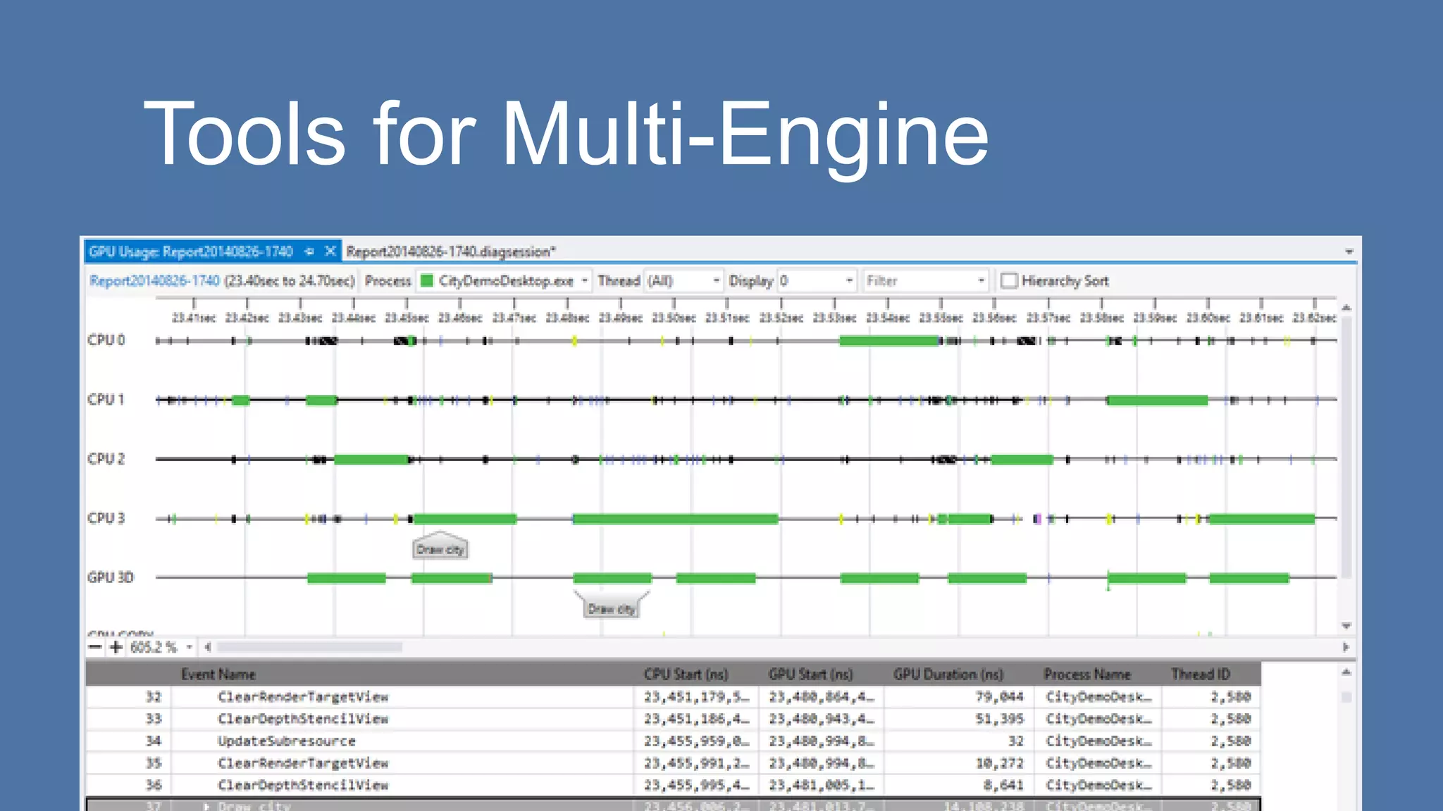 Tools for Multi-Engine
 