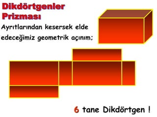 Ayrıtlarından kesersek elde
edeceğimiz geometrik açınım;




                      6 tane Dikdörtgen !
 