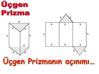 Üçgen Prizmanın açınımı…
 