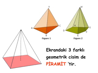 Ekrandaki 3 farklı
geometrik cisim de
PİRAMİT ‘tir.
 