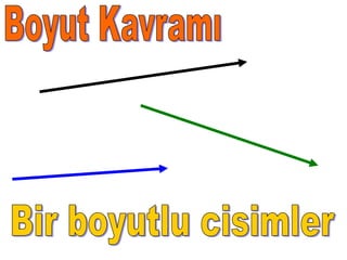 3 boyutlu cisimler