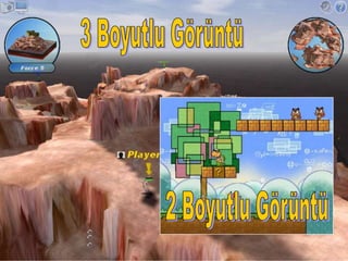 3 boyutlu cisimler