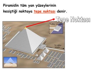 Piramidin tüm yan yüzeylerinin
kesiştiği noktaya tepe noktası denir.
 