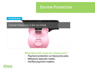What does this mean for freelancers?
• Payment protection on fixed-price jobs.
• Milestone deposits matter.
• Verified payment matters.
 