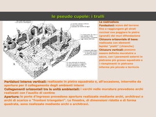 La costruzione Fondazioni:  scavo del terreno fino a raggiungere gli strati rocciosi ove poggiare le pietre (grandi) dei muri difondazione Chiusura orizzontale di base: realizzata con elementi lapidei “piatti” (chianche) Chiusure verticali:  possono essere definite muratutre a sacco, con i paramenti esterni in pietrame più grosso squadrato e i riempimenti in pietrame informe più piccolo e terriccio Partizioni interne verticali:  realizzate in pietra squadrata e, all’occasione, interrotte da aperture per il collegamento degli ambienti interni Collegamenti orizzontali tra le unità ambientali:  i varchi nelle murature prevedono archi realizzati con l’ausilio di centine Aperture:  le porte d’ingresso prevedono aperture realizzate mediante archi, architravi e archi di scarico o “frontoni triangolari”. Le finestre, di dimensioni ridotte e di forma quadrata, sono realizzate mediante archi o architravi. le pseudo cupole: i trulli 