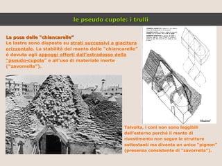 La posa delle “chiancarelle” Le lastre sono disposte su  strati successivi a giacitura orizzontale . La stabilità del manto delle “chiancarelle” è dovuta agli  appoggi offerti dall’estradosso della “ pseudo-cupola ” e all’uso di materiale inerte (“zavorrella”). Talvolta, i coni non sono leggibili dall’esterno perché il manto di rivestimento non segue le strutture sottostanti ma diventa un unico “pignon” (presenza consistente di “zavorrella”). le pseudo cupole: i trulli 