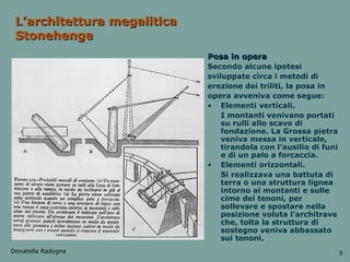 L’architettura megalitica Stonehenge Posa in opera Secondo alcune ipotesi sviluppate circa i metodi di erezione dei triliti, la posa in opera avveniva come segue: Elementi verticali. I montanti venivano portati su rulli allo scavo di fondazione. La Grossa pietra veniva messa in verticale, tirandola con l’ausilio di funi e di un palo a forcaccia. Elementi orizzontali. Si realizzava una battuta di terra o una struttura lignea intorno ai montanti e sulle cime dei tenoni, per sollevare e spostare nella posizione voluta l’architrave che, tolta la struttura di sostegno veniva abbassato sui tenoni. Donatella Radogna 5 