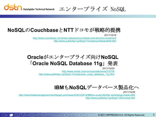 エンタープライズ NoSQL


NoSQLのCouchbaseとNTTドコモが戦略的提携
                                                                              2011/10/18
              http://www.couchbase.com/press-releases/couchbase-and-docomo-investment
                                http://www.publickey1.jp/blog/11/nosqlcouchbasenttntt.html




         Oracleがエンタープライズ向けNoSQL
         「Oracle NoSQL Database 11g」発表
                                                                             2011/10/24
                                        http://www.oracle.com/us/corporate/press/519708
                   http://www.publickey1.jp/blog/11/nosqloracle_nosql_database_11g.html




                                 IBMもNoSQLデータベース製品化へ
                                                                                              2011/10/26
  http://searchdatamanagement.techtarget.com/news/2240102614/IBM-to-unveil-NoSQL-technology-inside-DB2
                                                           http://www.publickey1.jp/blog/11/ibmnosql.html




                                                                         © 2011 APPRESSO K.K. All Rights Reserved.   5
 