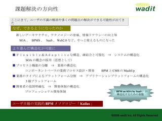 課題解決の方向性 ここにきて、ユーザの不満の解消や多くの問題点の解決ができる可能性が出てきた なぜ、できるようになったのか ■ Ｆｌｅｘｉｂｌｅ＆Ａｄａｐｔｉｖｅな構造、疎結合と可視化　⇒　システムの構造化 　　　　 SOA の概念の採用（思想として） ■ プロセスと機能の分離　⇒　業務の構造化 　　　　 コンポーネントベースの業務プロセス設計・開発　　 BPM と CMS の MashUp ■ 業務のタイプによるプラットフォーム分割　⇒　アプリケーションプラットフォームの構造化 　　　　 3 層プラットフォーム ■ 開発者の役割明確化　⇒　開発体制の構造化 　　　　 プロフェッショナル開発体制 　 新しいアーキテクチャ、テクノロジーの登場、情報リテラシーの向上等 　　 SOA 、  BPMS 、  SaaS 、 Web2.0 など、やっと使えるものになった より進んだ構造化が可能に ユーザ目線の実践的 BPM メソドロジー「 Kailas 」 「 BPM on SOA by SaaS 」が 構造化するための基盤 