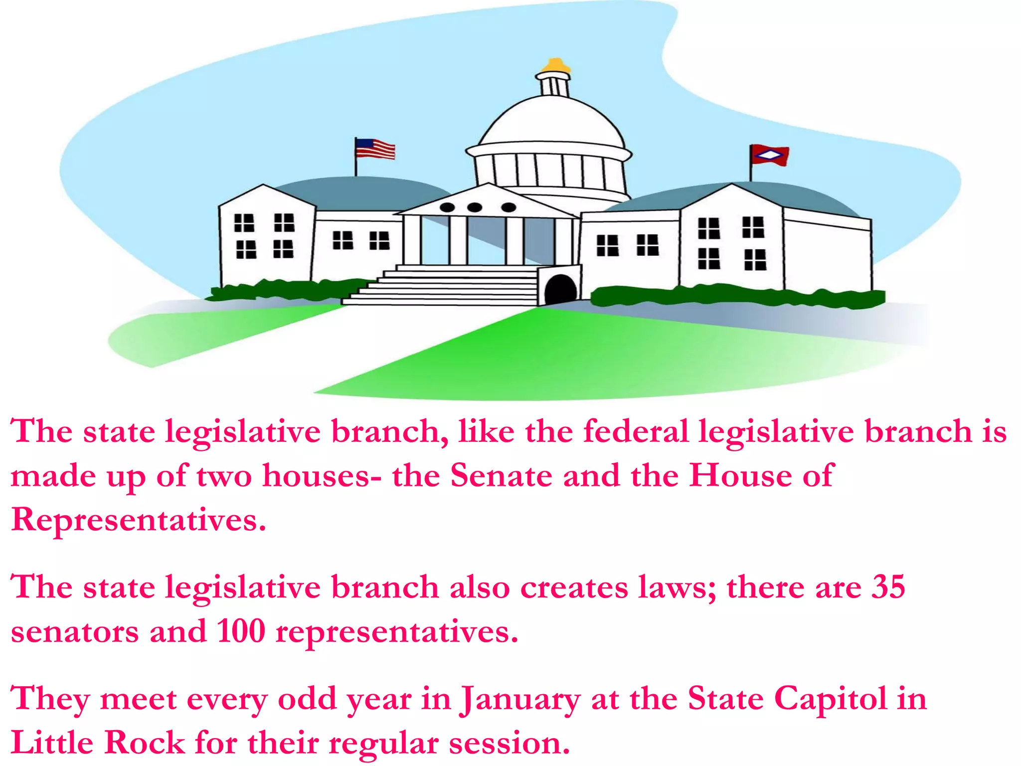 The state legislative branch, like the federal legislative branch is made up of two houses- the Senate and the House of Representatives.  The state legislative branch also creates laws; there are 35 senators and 100 representatives.  They meet every odd year in January at the State Capitol in Little Rock for their regular session. 