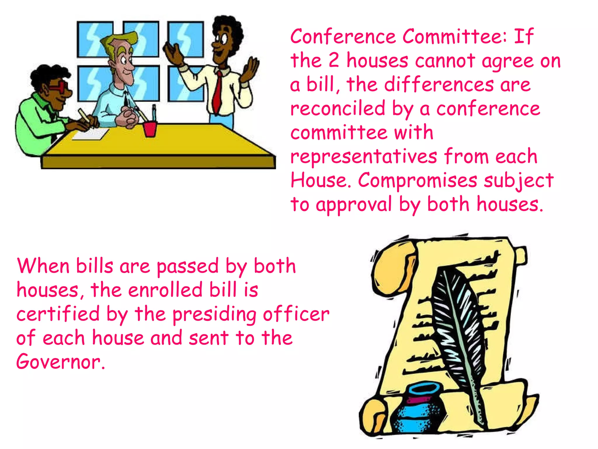 Conference Committee: If the 2 houses cannot agree on a bill, the differences are reconciled by a conference committee with representatives from each House. Compromises subject to approval by both houses. When bills are passed by both houses, the enrolled bill is certified by the presiding officer of each house and sent to the Governor. 