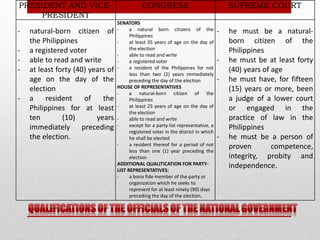 3 Branches Of The Philippine Government