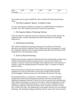 Red
Eveready
100 100 100 100 100
The company and its agency, Rediffusion, then considered the following positioning
option.
1. The Most Leakproof Battery Available in India
To carry conviction one would have to compare it to standard batteries including red
eveready. Also, 100% leakproof performance could not be guaranteed.
2. The Superior Modern Technology Position
Valid, but again this would have involved a comparison with red evready. Besides, the
competitive edge would be diminished when other brands like Novino and Nippo
followed suit.
3. performance positioning
This could be a legitimate and strong positioning, but more than any of the other
alternatives, this position would hurt Union Carbide more than its competitors. It would
have implied the infirmity of the Eveready Standard range (Red, Blue and White) which
comprised 45% of the total battery market.
4. End-Use Based Positioning
Market research studies conducted for batteries had clearly indicated that consumers have
a definite hierarchical perception of quality relative to end-use for the battery. For
example, a transistor is perceived to be higher order equipment than a torch and hence if
a battery is said to be designed specially for transistor usage, it is superior to a battery
made for torches.
Research data had also indicated that in the hierarchy of equipments, photoflash
equipment was at the top, followed by cassette tape recorders (CTRs) and other
motorized gadgets. Transistors came next, with torches at the bottom of the rung.
Positioning this battery as a product for ‗modern machines‘, i.e. CTRs, photoflash
equipment and other motorized equipment would have allowed consumer beliefs
regarding the equipment hierarchy to rub off on to the new product and would definitely
help to position the product as a top-of-the-line battery, without endangering Eveready‘s
standard-line volumes/market share.However, a focus on end-use equipment to prove
performance superiority could only be effective if the consumer were given a ‗reason-
why‘ to believe the claim. The substantiation of this product claim lay in its zinc chloride
technology. The technology linkage provided not only the ‗reason-why‘ but also created
 