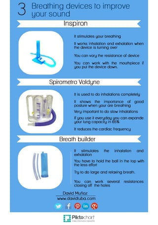 3 Breathing Devices to Improve your sound. infographic