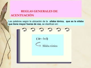 REGLAS GENERALES DE
ACENTUACIÓN
( ár - bol)
Sílaba tónica
Las palabras según la ubicación de la sílaba tónica, que es la sílaba
que tiene mayor fuerza de voz, se clasifican en:
 